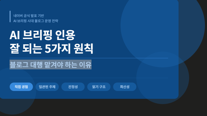AI 브리핑 인용 잘 되는 5가지 원칙, 블로그 대행 맡겨야 하는 이유